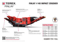 finlay i-140 impact crusher