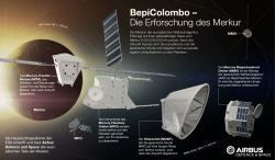 BepiColombo – Die Erforschung des Merkur