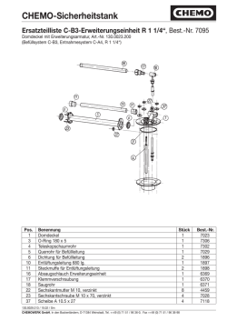 Sicherheitstank C-B3 Erweiterungseinheit Best-Nr. 7095