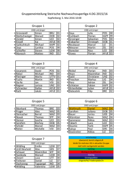 Gruppeneinteilung Steirische Nachwuchssuperliga 4.DG 2015/16