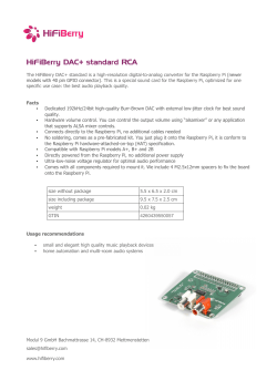 HiFiBerry DAC+ standard RCA