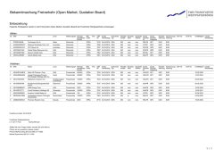 Einbeziehung: Landesbank Hessen