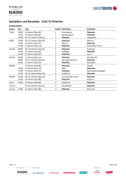 Spielpläne und Resultate: 2155 TC Pieterlen