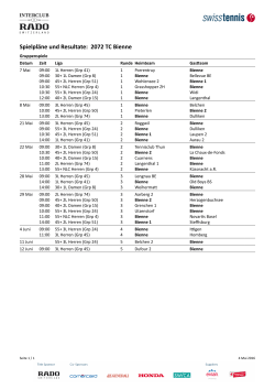 Spielpläne und Resultate: 2072 TC Bienne