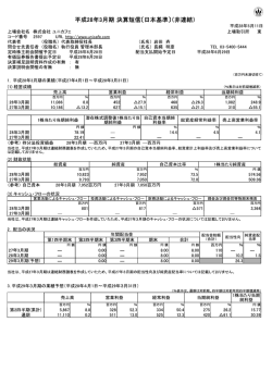 平成28年3月期 決算短信