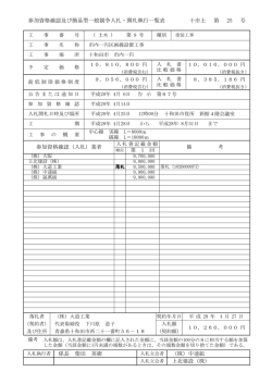 号 参加資格確認及び簡易型一般競争入札・開札執行一覧表