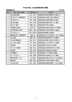 平成28年度 入札参加資格者格付調書