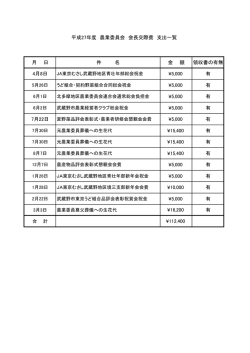 （平成27年度分）（PDF 57.5KB）