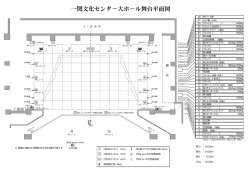 舞台照明回路 - 一関文化センター