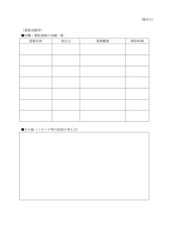 （業務実績等） 同種・類似業務の実績一覧 業務名称 発注元 業務概要