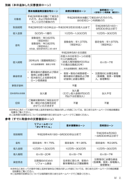 別紙 - 福岡銀行