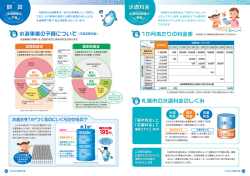 基本料金 - 札幌市