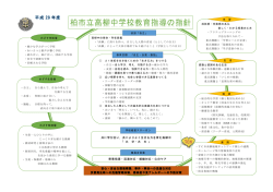 柏市立高柳中学校教育指導の指針