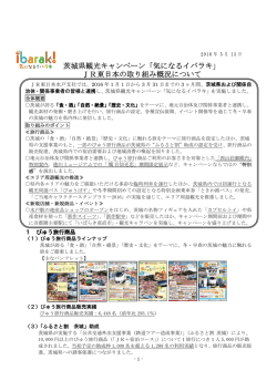 茨城県観光キャンペーン「気になるイバラキ」