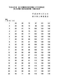 （大学卒業程度） 第1次試験の集団面接試験 受験対象者