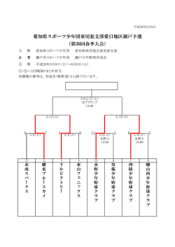 愛知県スポーツ少年団東尾張支部愛日地区瀬戸予選 （第36回春季大会）