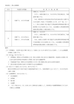 別表第1(PDF 88KB)