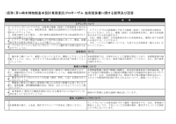 （仮称）茅ヶ崎市博物館基本設計業務委託プロポーザル 技術提案書