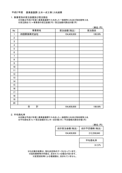 受注割合、平均落札率[PDF：36KB]