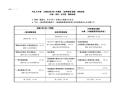別紙1 - 日本国土調査測量協会
