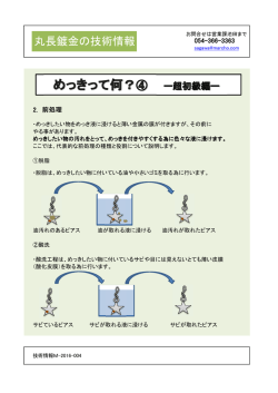 丸長鍍金の技術情報 - 丸長鍍金 株式会社
