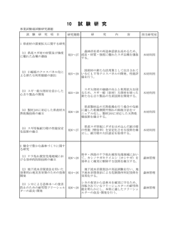 試験研究(PDF:115KB)