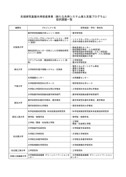 （新たな共用システム導入支援プログラム） 採択課題一覧