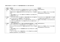 宮崎県工業技術センター仮想クライアント構築用機器賃貸借の入札