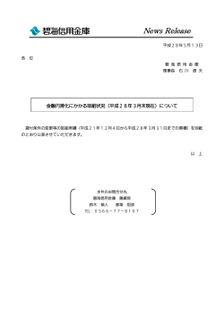 金融円滑化にかかる取組状況（平成28年3月末現在）