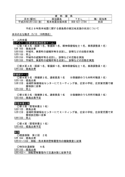 担当課名 TEL 職・担当者 平成28年5月13日(金) 熊本地震