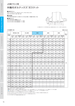 ボルテックスRガスケット寸法表