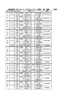 4月版 高円宮杯U-18サッカーリーグ2016ユースリーグ栃木 1部 前期