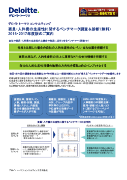 要員・人件費の生産性に関するベンチマーク調査＆診断（無料