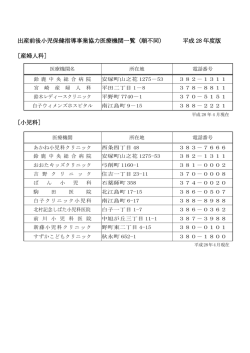 出産前後小児保健指導事業協力医療機関一覧（順不同） 平成 28 年度版
