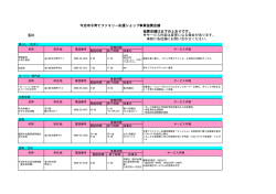 玉川 今治市子育てファミリー応援ショップ事業協賛店舗 協賛店舗は以下