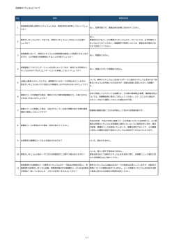 ③研修カリキュラムについて 1/1