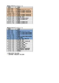 講習会1日目のタイムスケジュール 時間 事項 8:30～8:50 40 受付 1 8