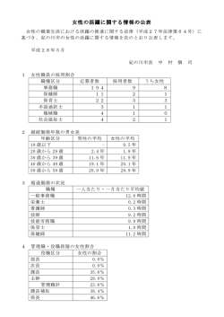 女性の活躍に関する情報の公表
