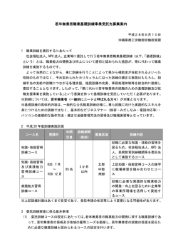 募集案内 - 沖縄県