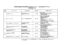 （共用プラットフォーム形成支援プログラム） 採択課題一覧