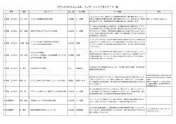 マテリアルサイエンス系 - JAIST 北陸先端科学技術大学院大学
