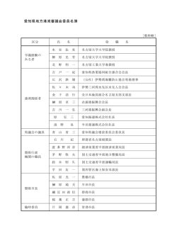委員名簿 [PDFファイル／49KB]