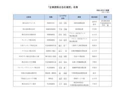 別添 （PDF : 97KB）