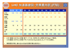 （LHC）加速器建設及び人材について（3）