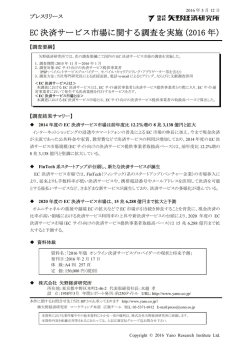 EC 決済サービス市場に関する調査を実施（2016 年）