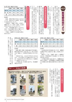 教育委員会だより