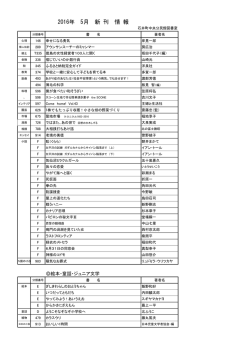 H28.5月.