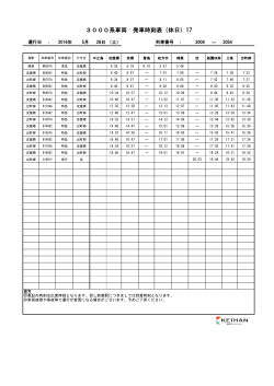 5月28日（土）