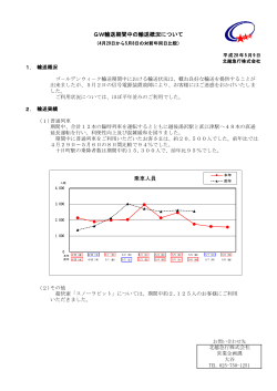 GW輸送期間中の輸送概況について 乗車人員