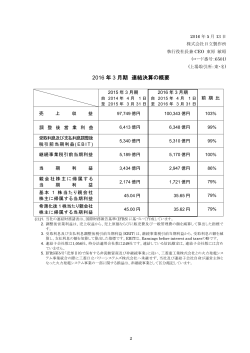 2016年3月期 連結決算の概要